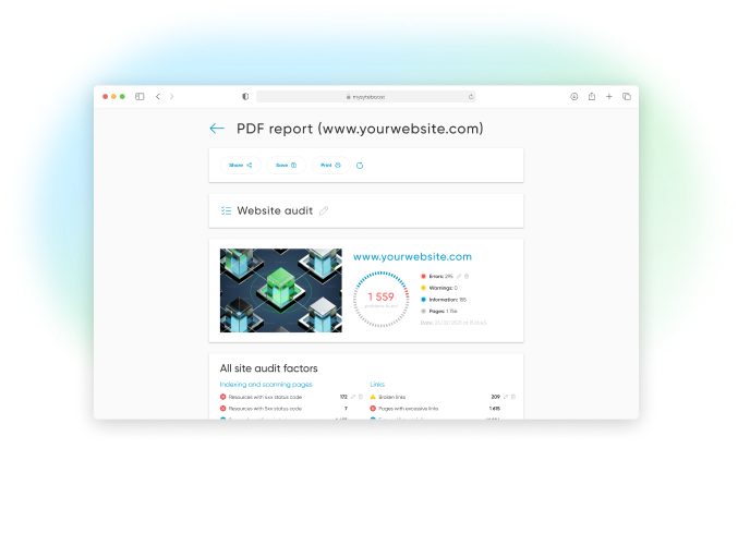 Detailed PDF report of a website audit including performance factors